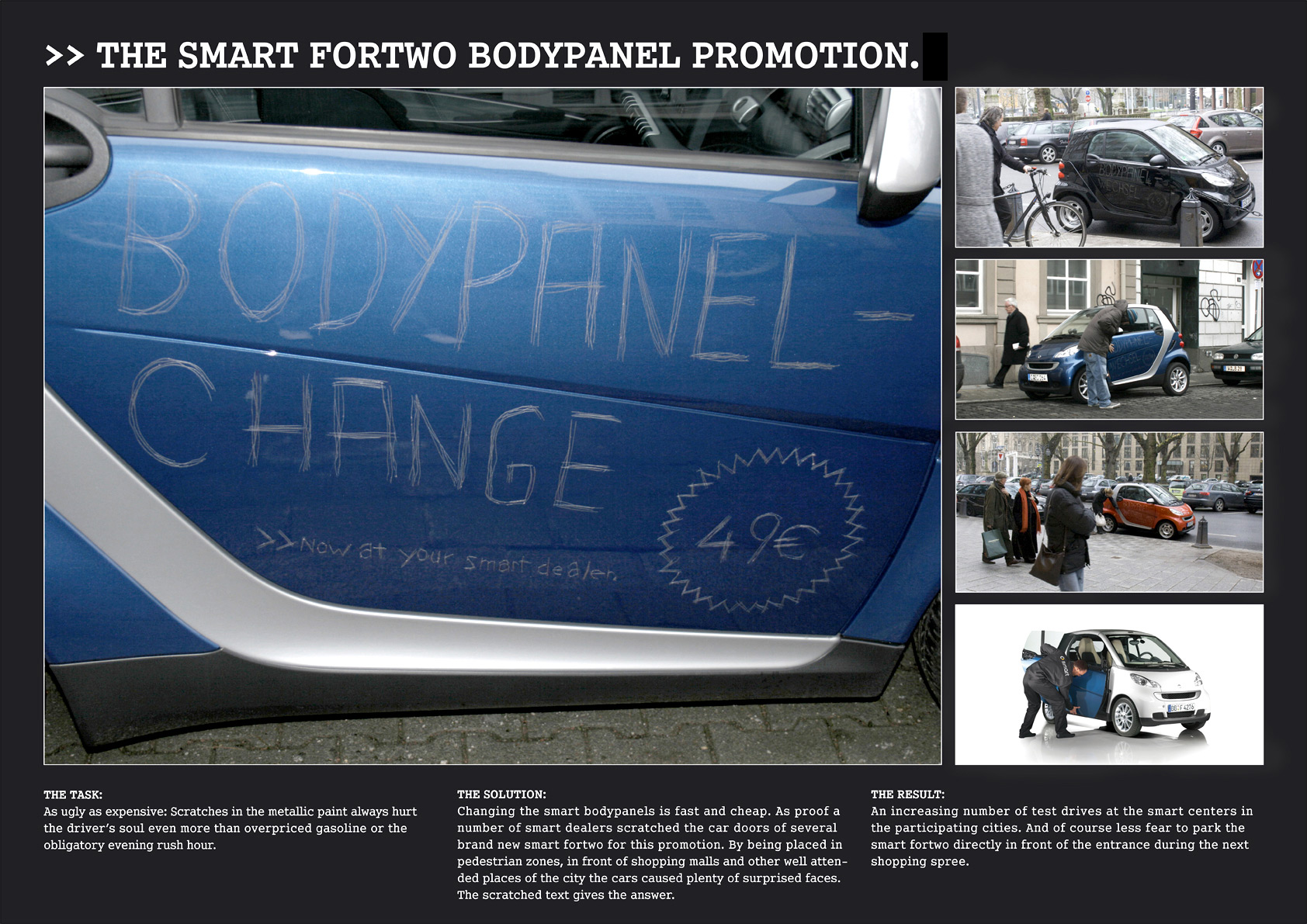 smartfortwo bodypanel Сменный кузов для автомобилей Smart